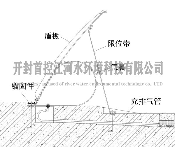 气盾坝剖面图