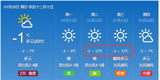 衡水最新天气预报及获取指南