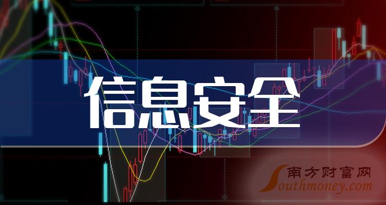 三六零最新动态，学习变革浪潮中的自信与成就源泉