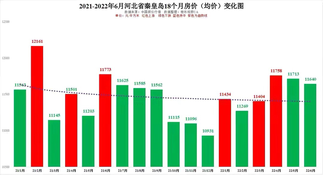 沧州房价走势最新动态更新，最新消息与趋势分析