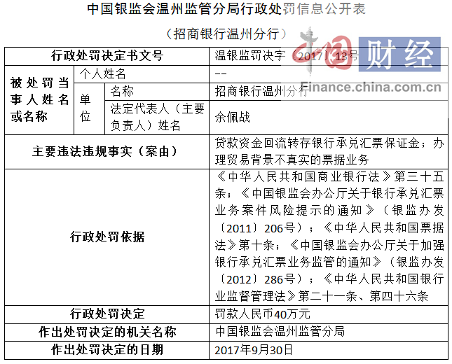 工程保证金最新规定，背景、发展、影响与地位详解