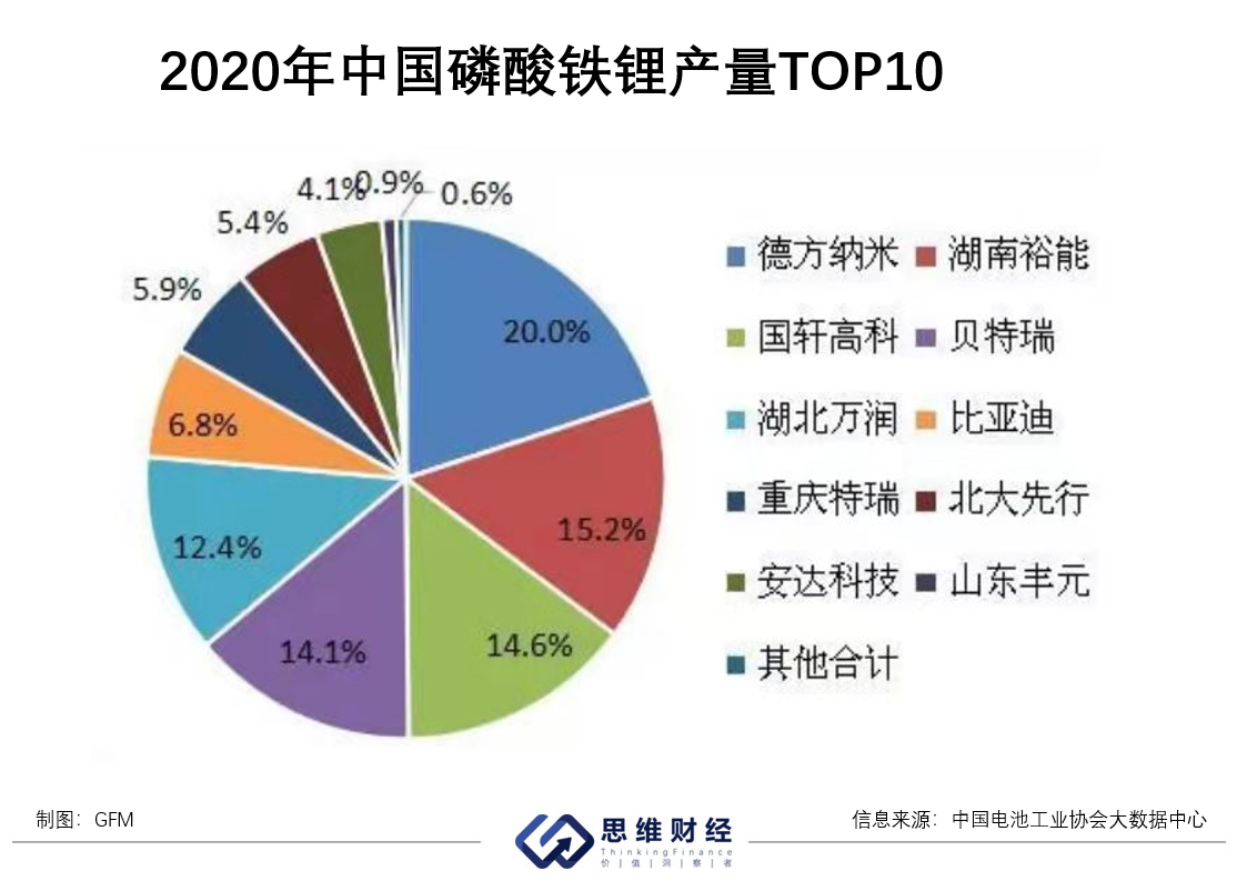 科技重塑价值，今日钼铁最新价格，点亮未来生活之选