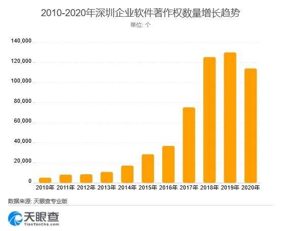 常铝股份最新动态解读，掌握相关信息的步骤指南