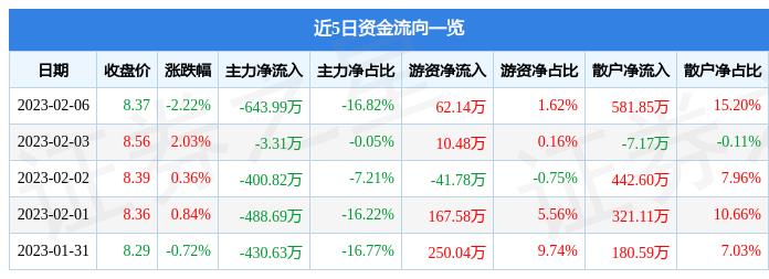 祥龙电业最新动态，点亮希望之光，开启未来无限潜能