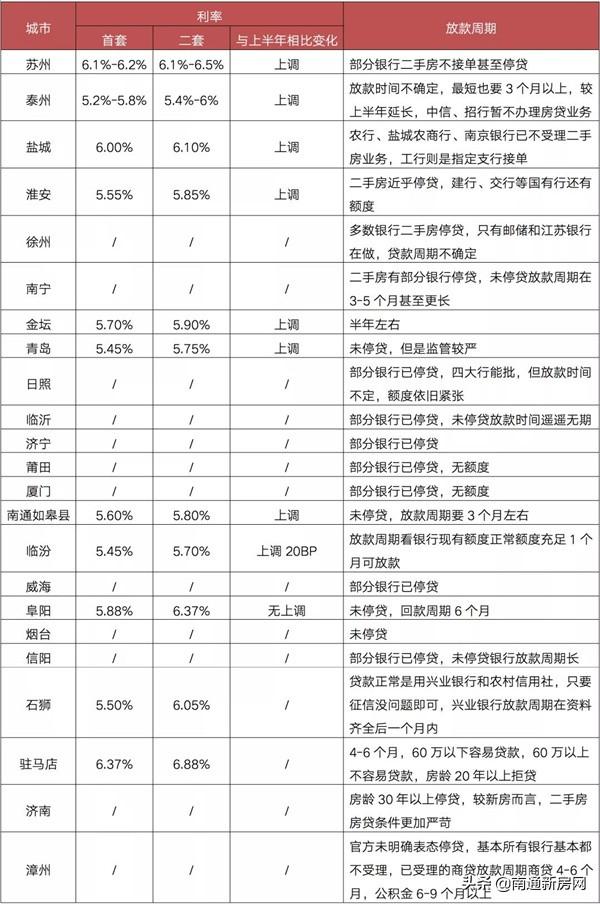 如皋二手房最新出售信息及探索自然美景的旅行寻找内心平静之旅