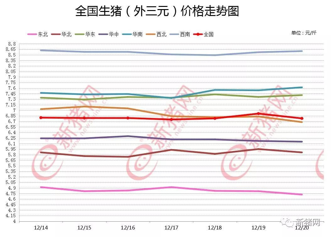 第1947页