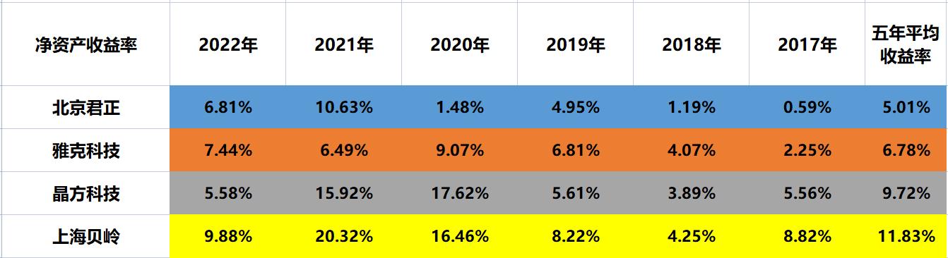 雅克科技崛起，科技巨头的最新动态及其影响