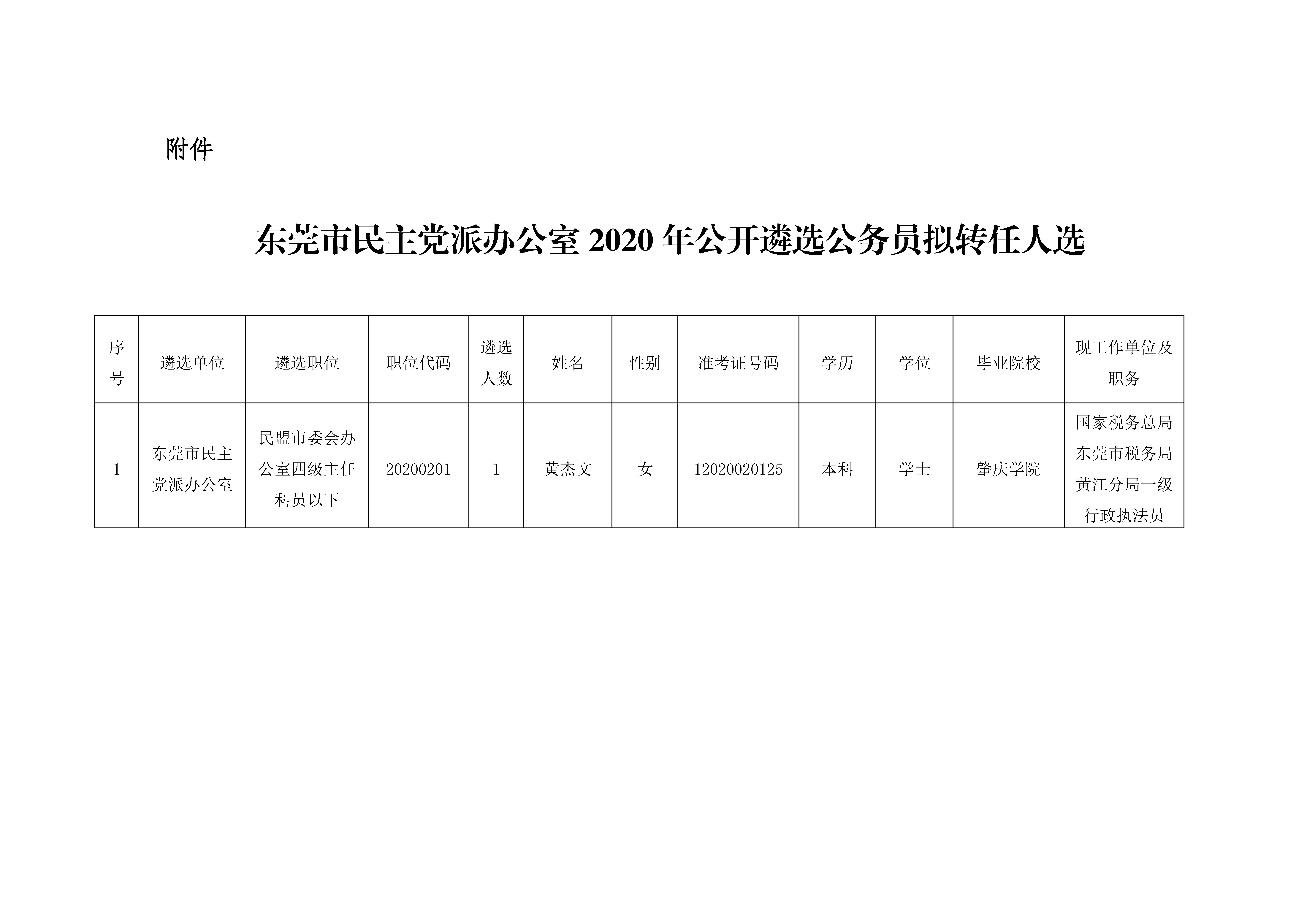 东莞最新人事任免，步骤指南及最新动态更新