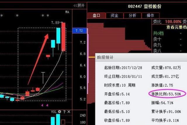 泰尔股份引领科技潮流，重塑未来体验新篇章