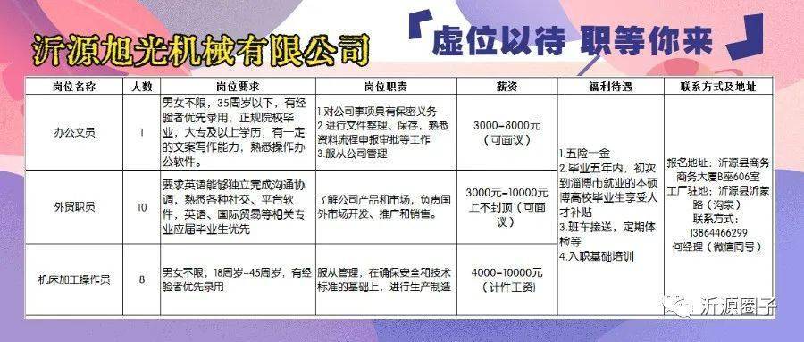 莱芜金点子最新招聘，学习、变化与自信的启程