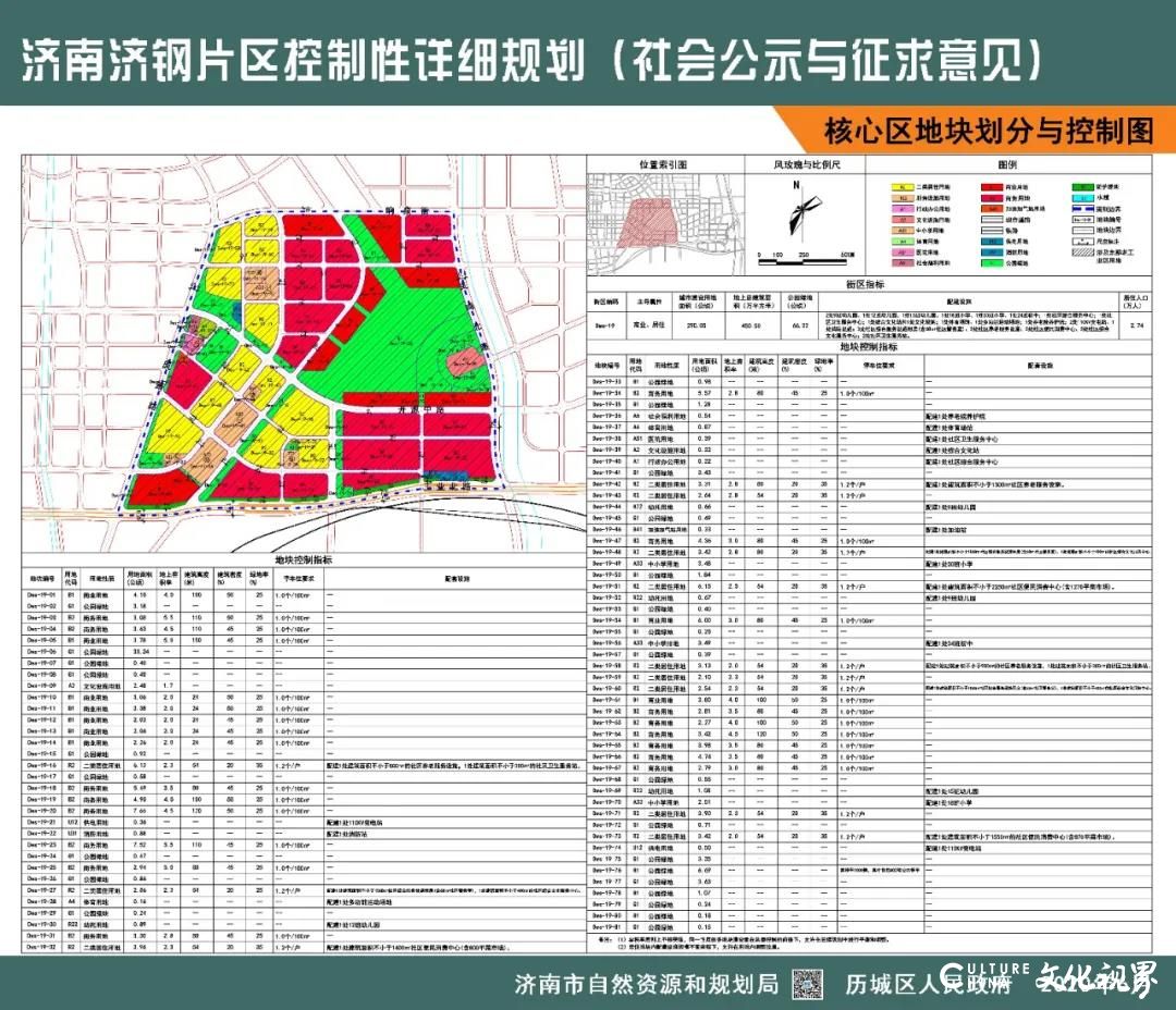 长清规划最新动态，科技前沿引领未来生活重塑体验