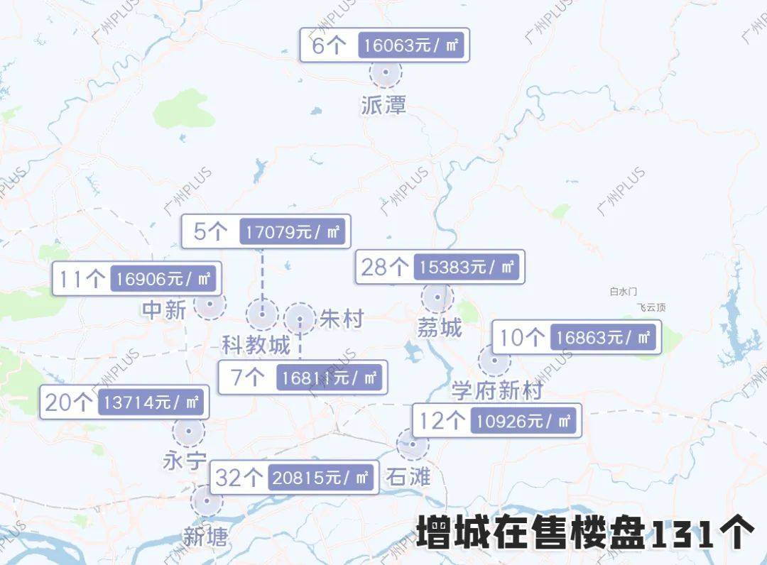 增城楼市最新动态解析，购房指南与技能学习