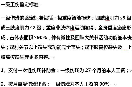 最新工伤伤残鉴定标准下的温馨故事揭晓