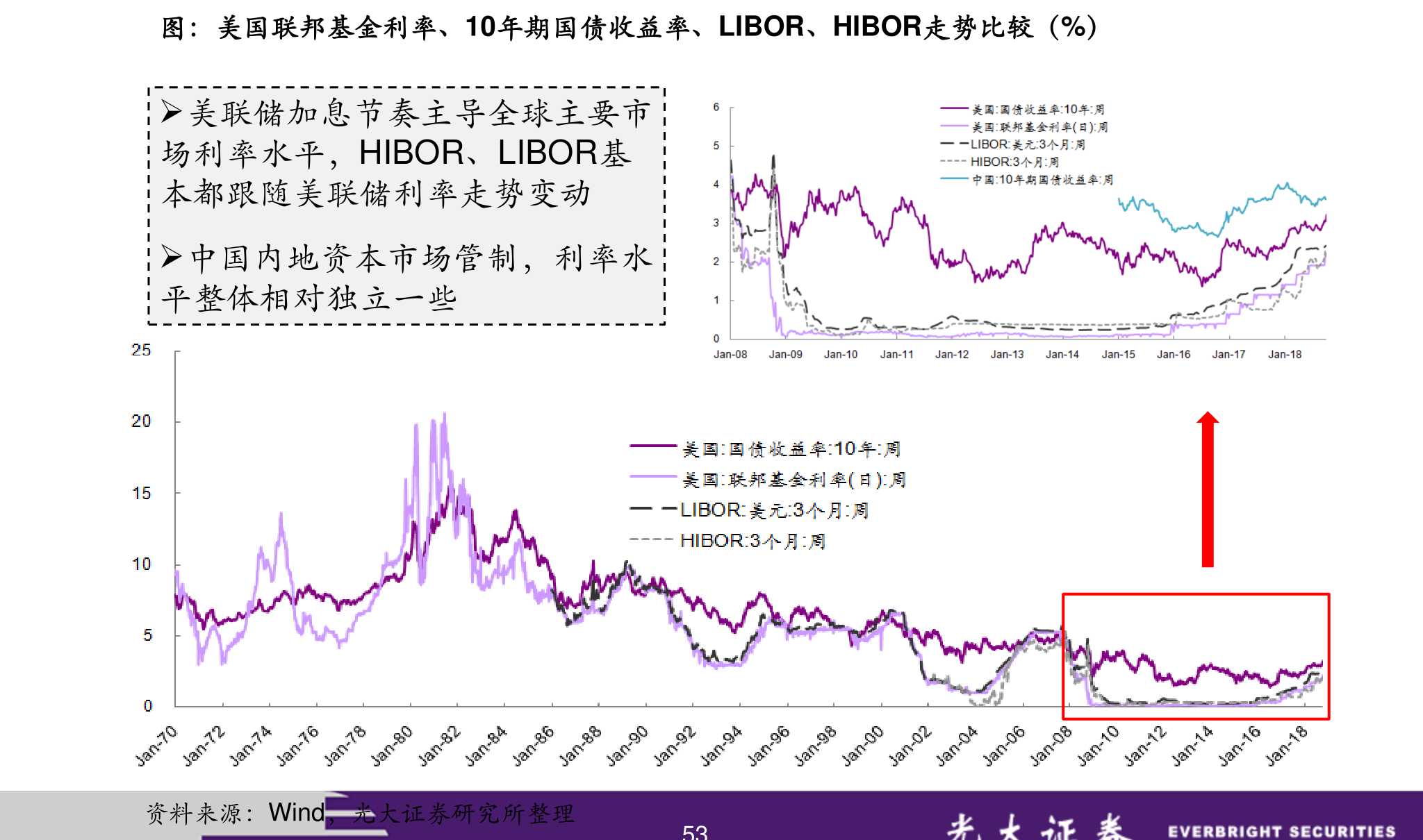 中航重机最新动态更新，最新消息汇总