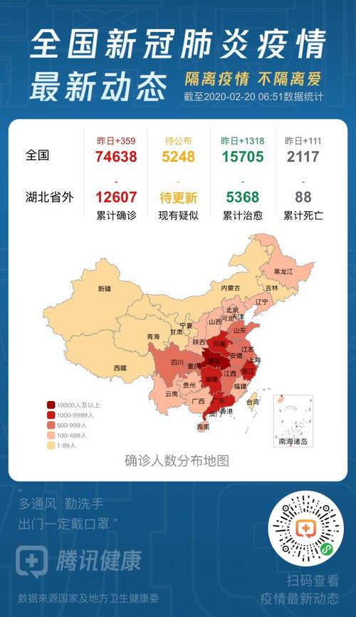 中国新冠疫情最新更新，最新动态与消息汇总