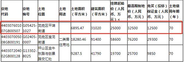 平湖人才网最新招聘，职场黄金机会等你来发掘！