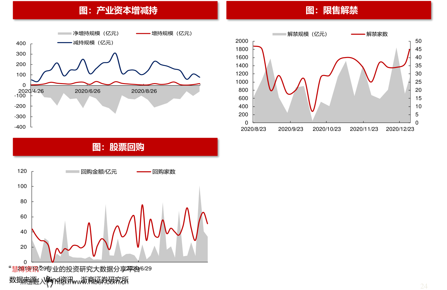 恒通科技最新动态，跟上科技步伐的全攻略与动态掌握指南