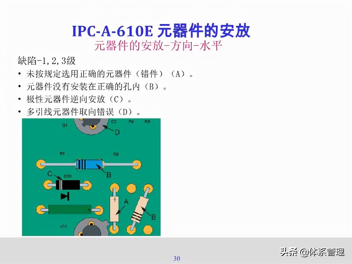 IPC 610标准最新版，温馨日常，开启IPC新篇章