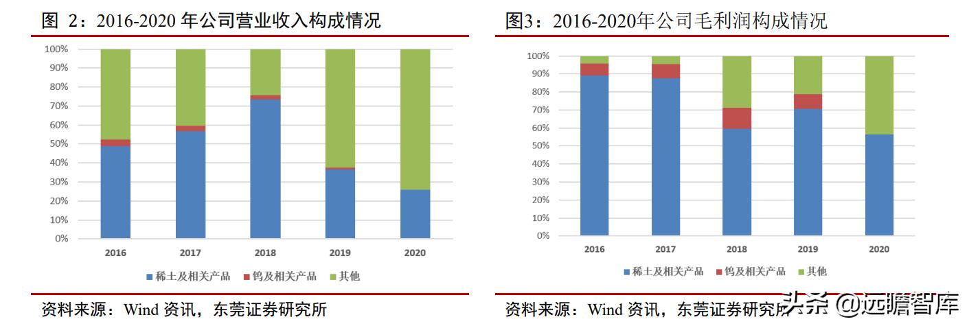 广晟有色最新动态更新，最新消息汇总