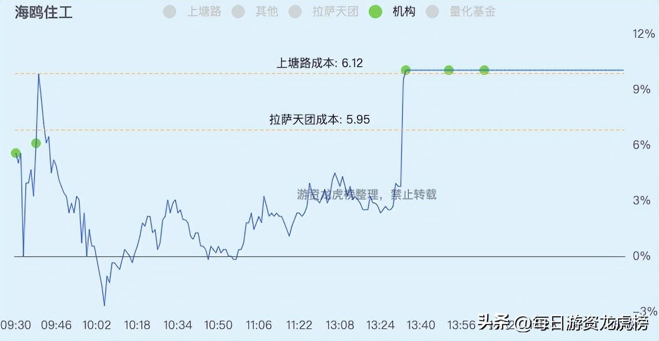 永和智控最新动态，心灵与自然的美景之旅启程！