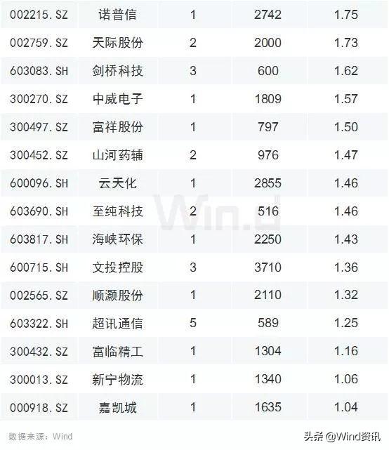 华通热力科技革新，最新动态，温暖你我