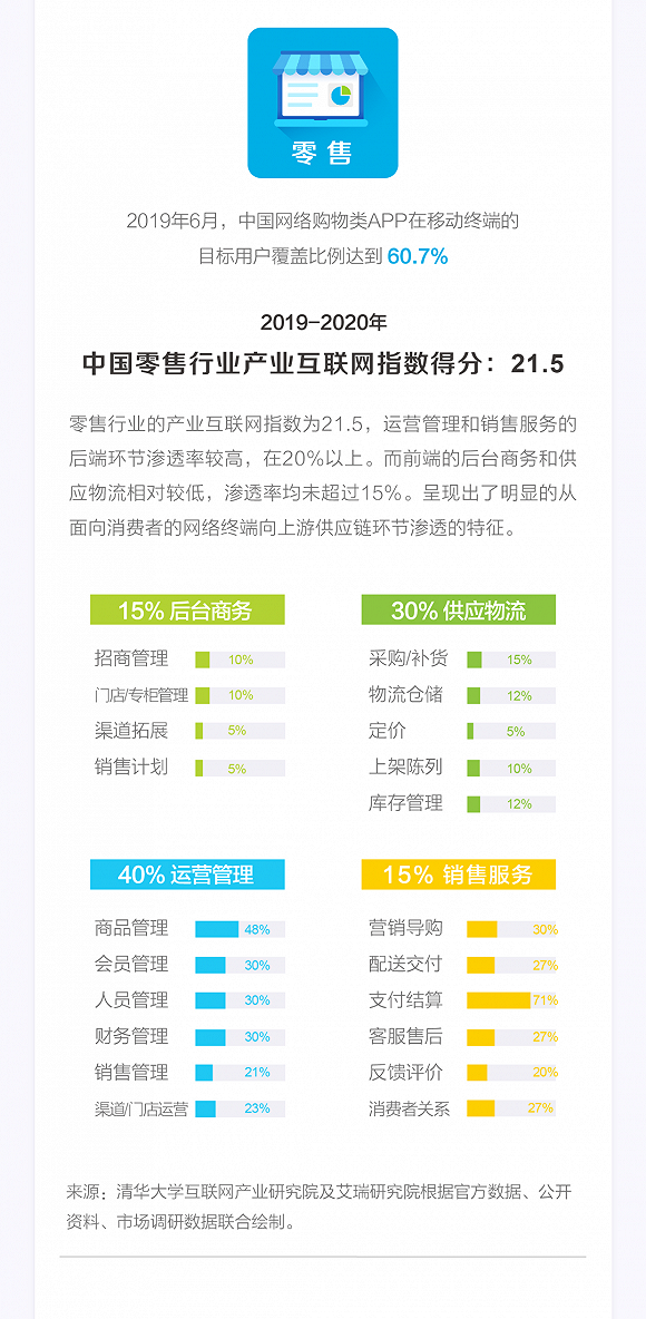 科技巅峰之作重塑未来生活，最新网址重磅推出