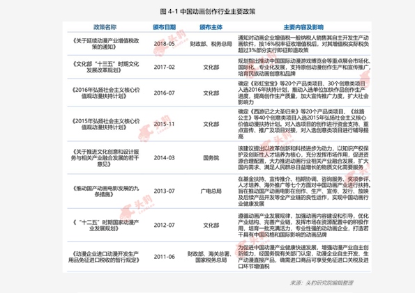 蜈蚣最新价格表，友情与陪伴的温馨故事