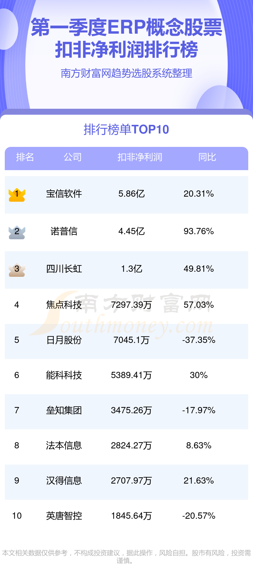 宝信软件最新动态，探索自然美景之旅，寻找内心平和之地