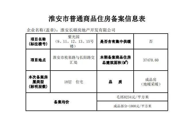 信宜房价走势更新，最新动态与趋势分析