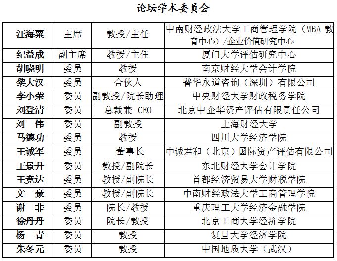 最新资产评估收费标准及其观点论述