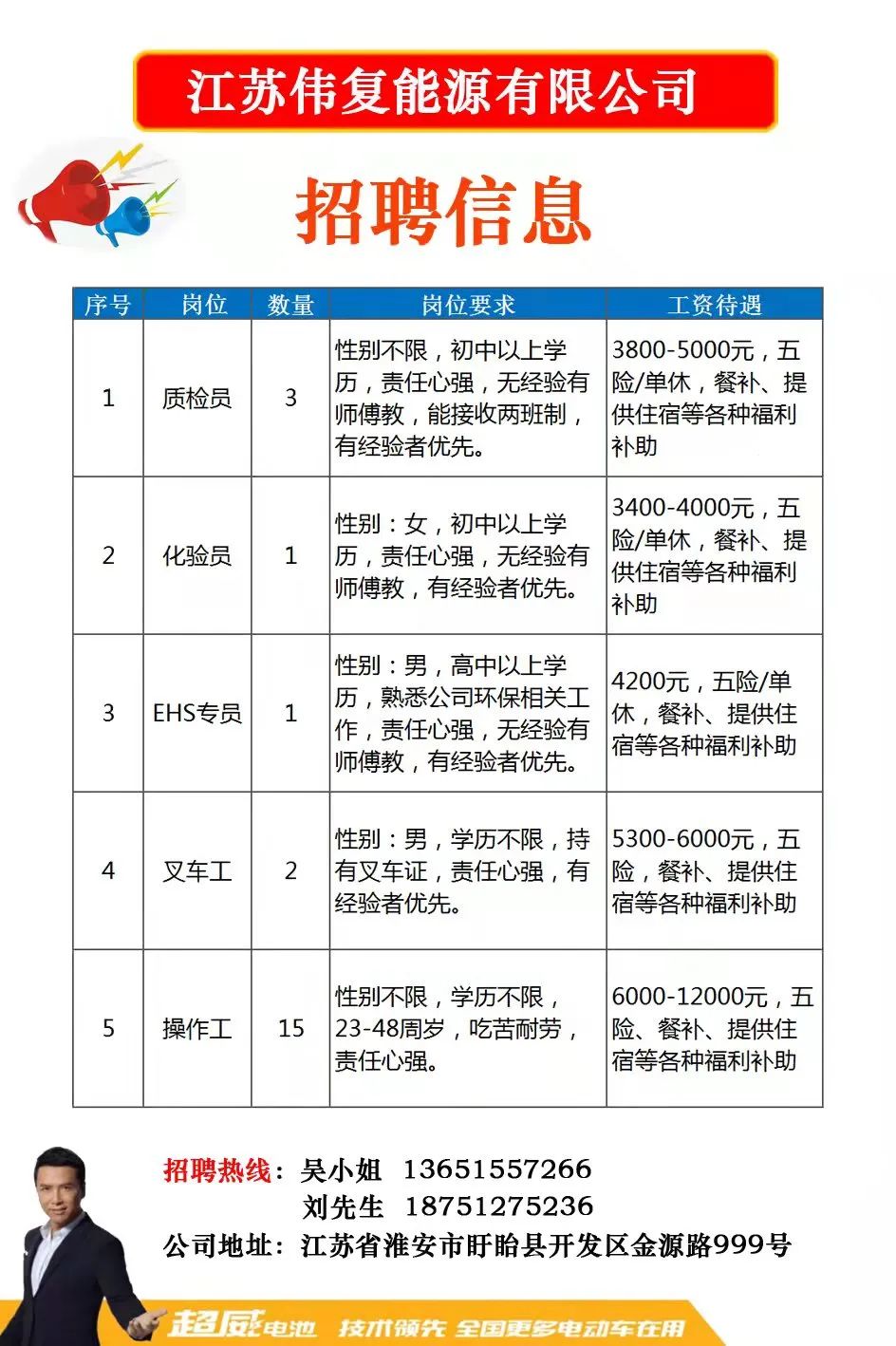 宁海最新招聘及求职全步骤指南