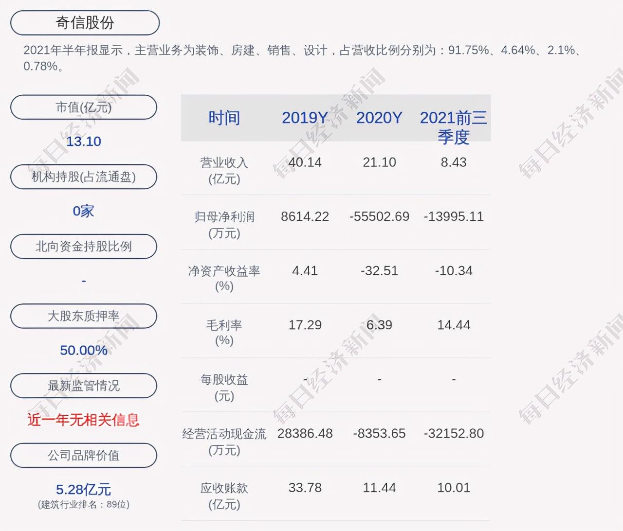 洪涛股份最新动态更新，最新消息汇总