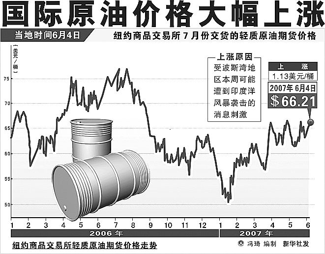 第1592页