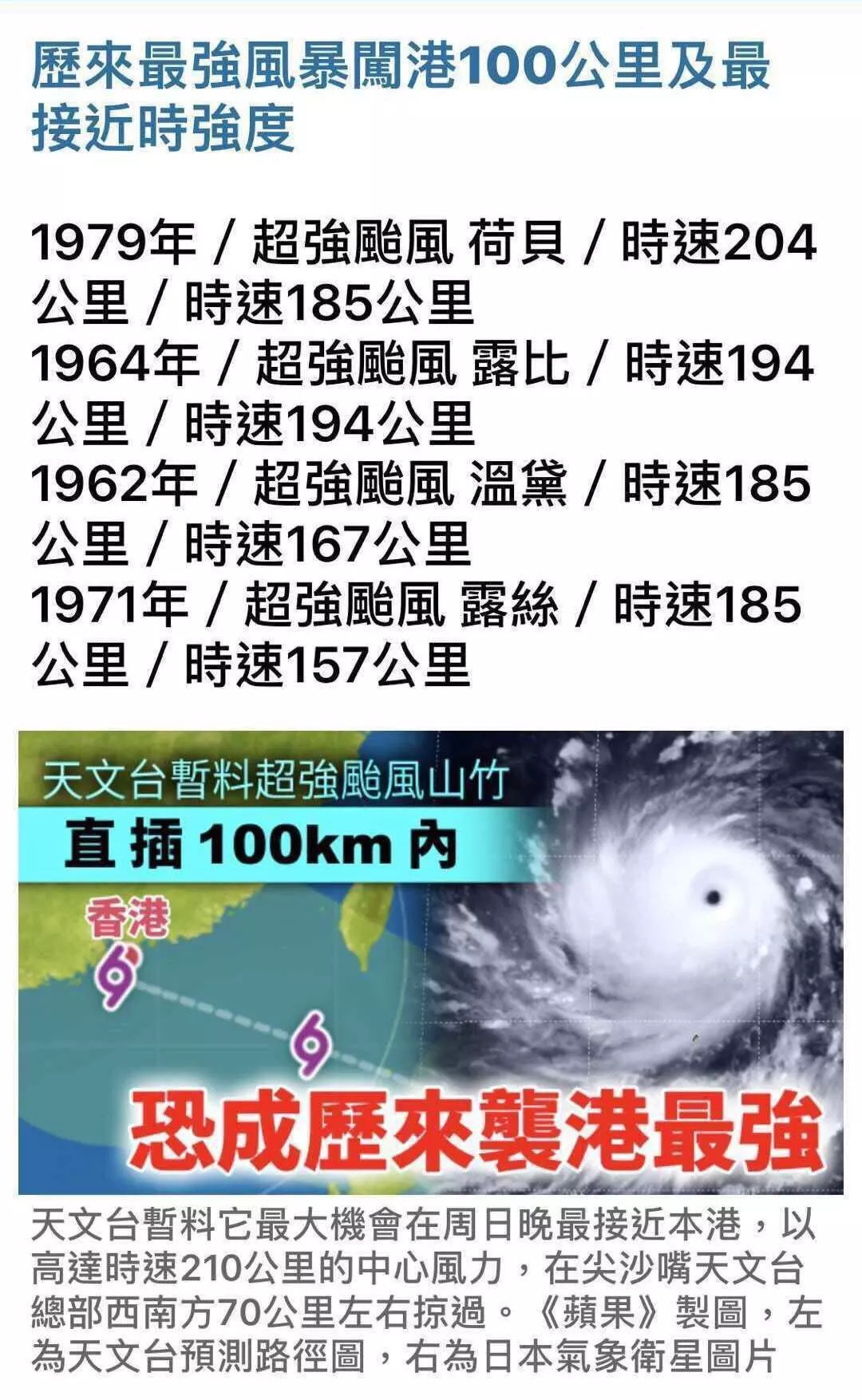 香港台风最新消息与智能预警，科技引领前沿，重塑生活防护网