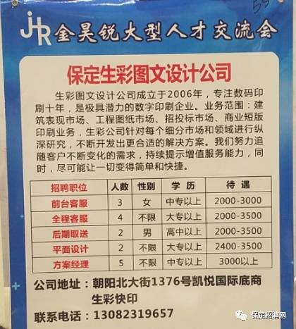 保定招聘网最新招聘信息汇总