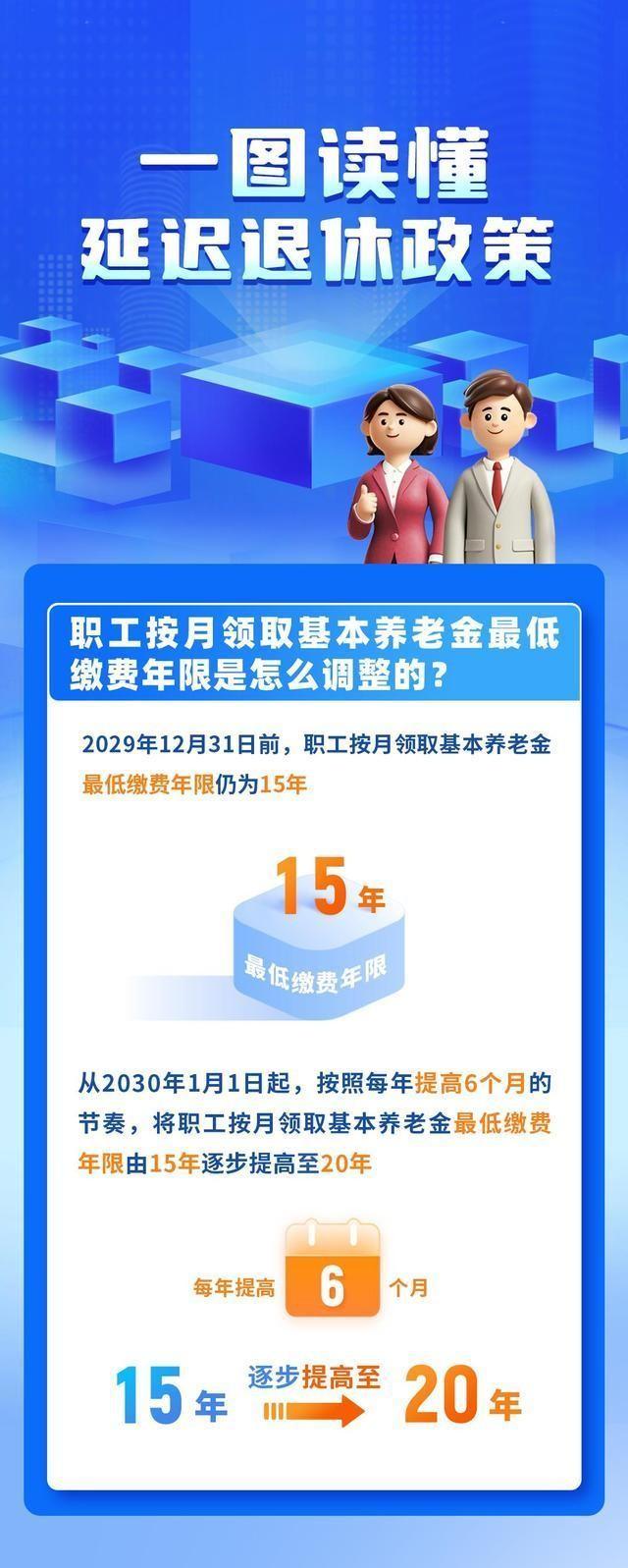 弹性延迟退休最新消息,弹性延迟退休最新消息，科技重塑未来，弹性退休新体验