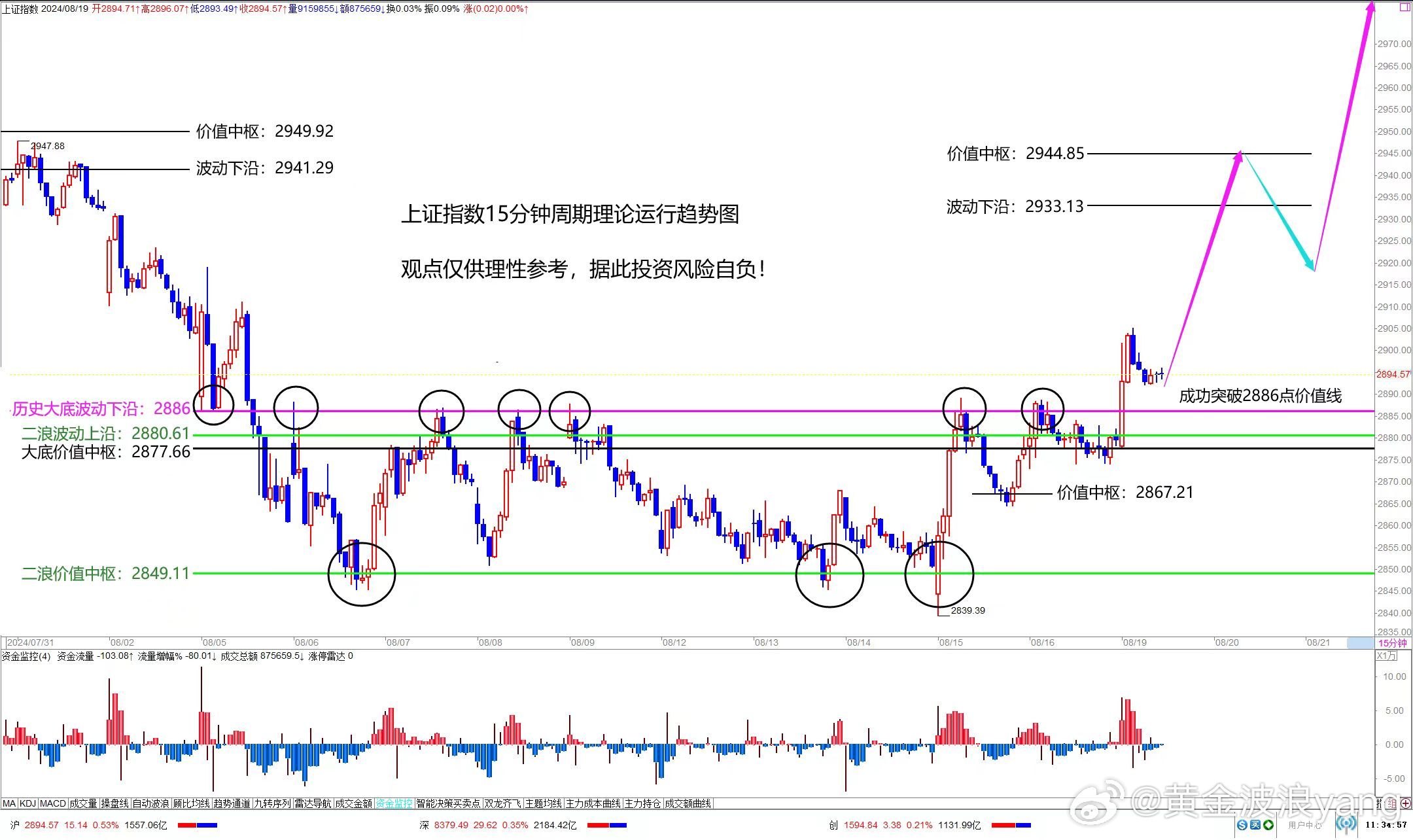 新奥门每日开奖数据宝典，全面剖析解读_复刻版ZUC344.7