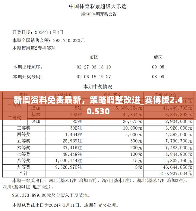 2024尊享版新澳兔资源攻略：琴棋书画全免费，QGR839.21独家策略