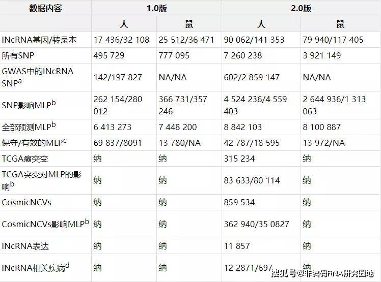 “周二四六吉日(944cc)免费资料汇总，全新攻略解读_供应版BKX349.3”