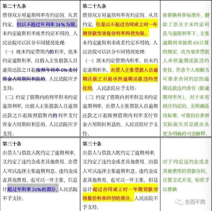 二四六彩944CC官方版，精选释义深度解读_常规版PXH638.82