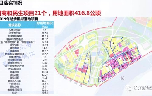 长江新区最新规划图，蓝图背后的温馨友情故事