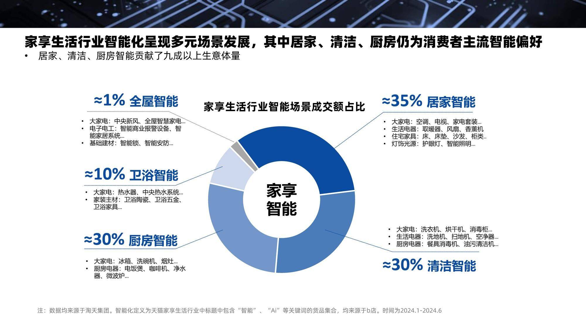 科技重塑生活，探索最新四虎网址，体验前所未有的高科技产品