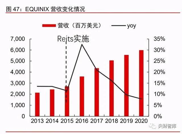 2024年新奥正版资料免费下载与方案调整研究_HIQ8.65.93炼髓境