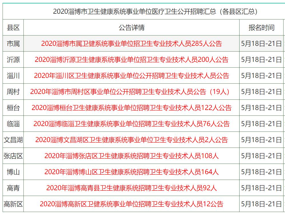 2024年香港正版资料免费获取，快速整合方案_ZJG1.36.57随机版