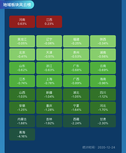 7777788888新版彩图解析，精准数据评测_HBF7.52.65寓言版