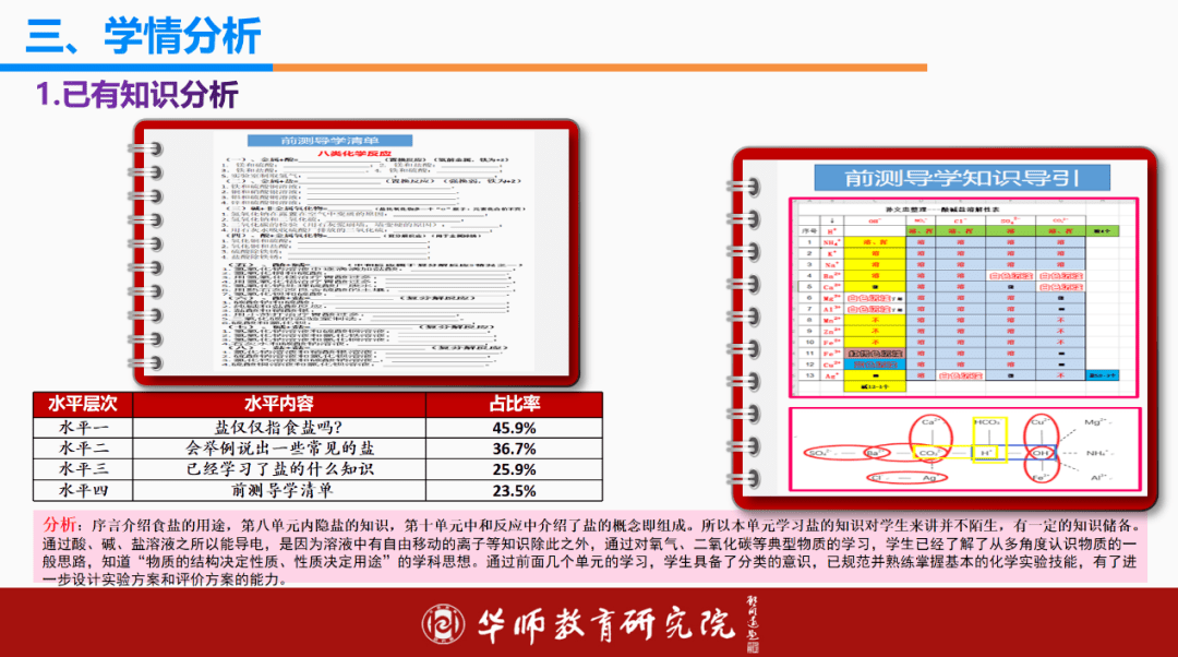 2024年管家婆一奖一特一中：高效应用方案与解答策略_YHH4.53.66版本