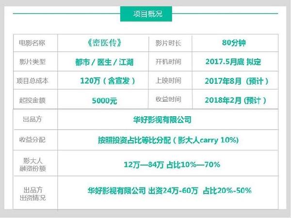 澳门权威资料免费发布，专业解读答疑_OLC7.52.73网络版