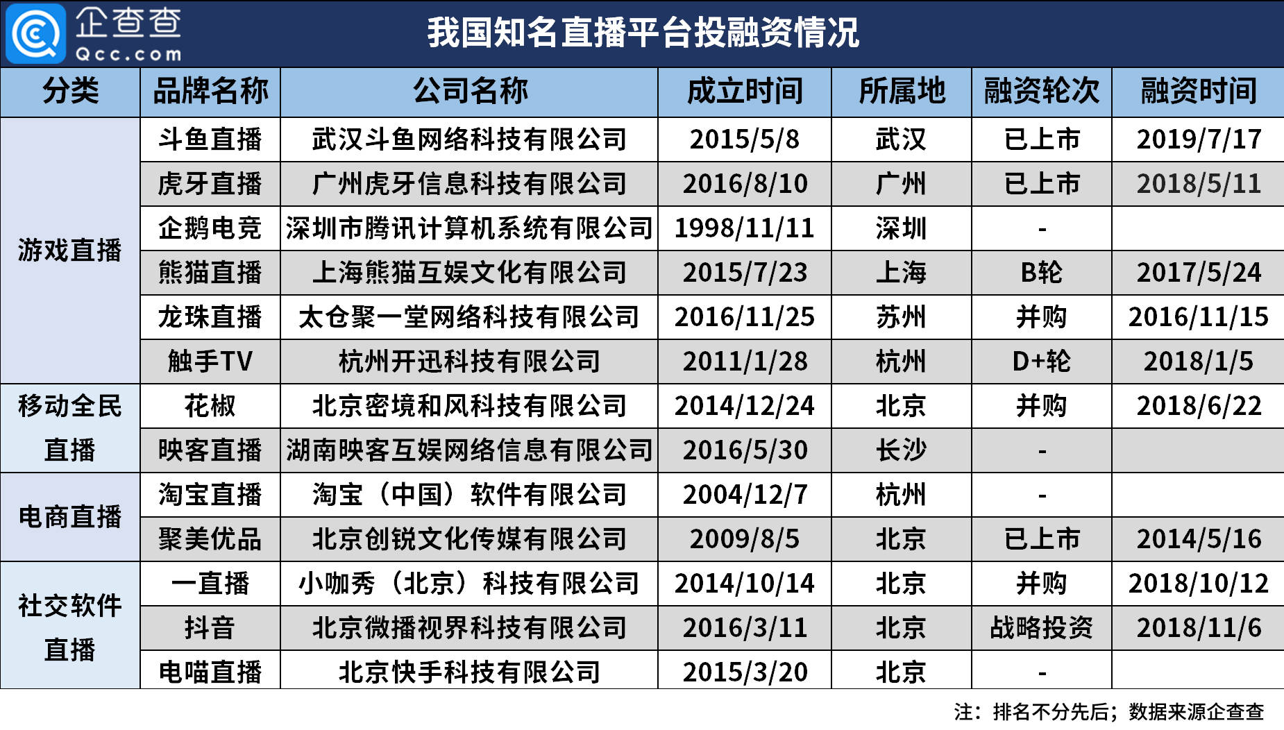 澳门一码一肖一特直播结果及数据整合计划分析_ZUL5.68.82水晶版