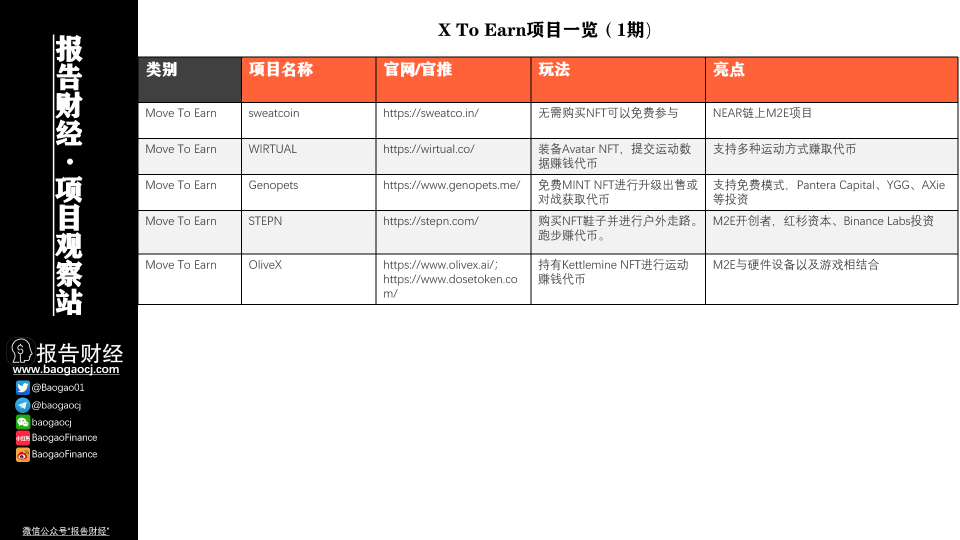 河道治理 第406页