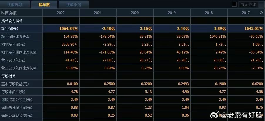 2024年新奥精准正版资料与实地数据评估计划_KQA2.74.37平行版